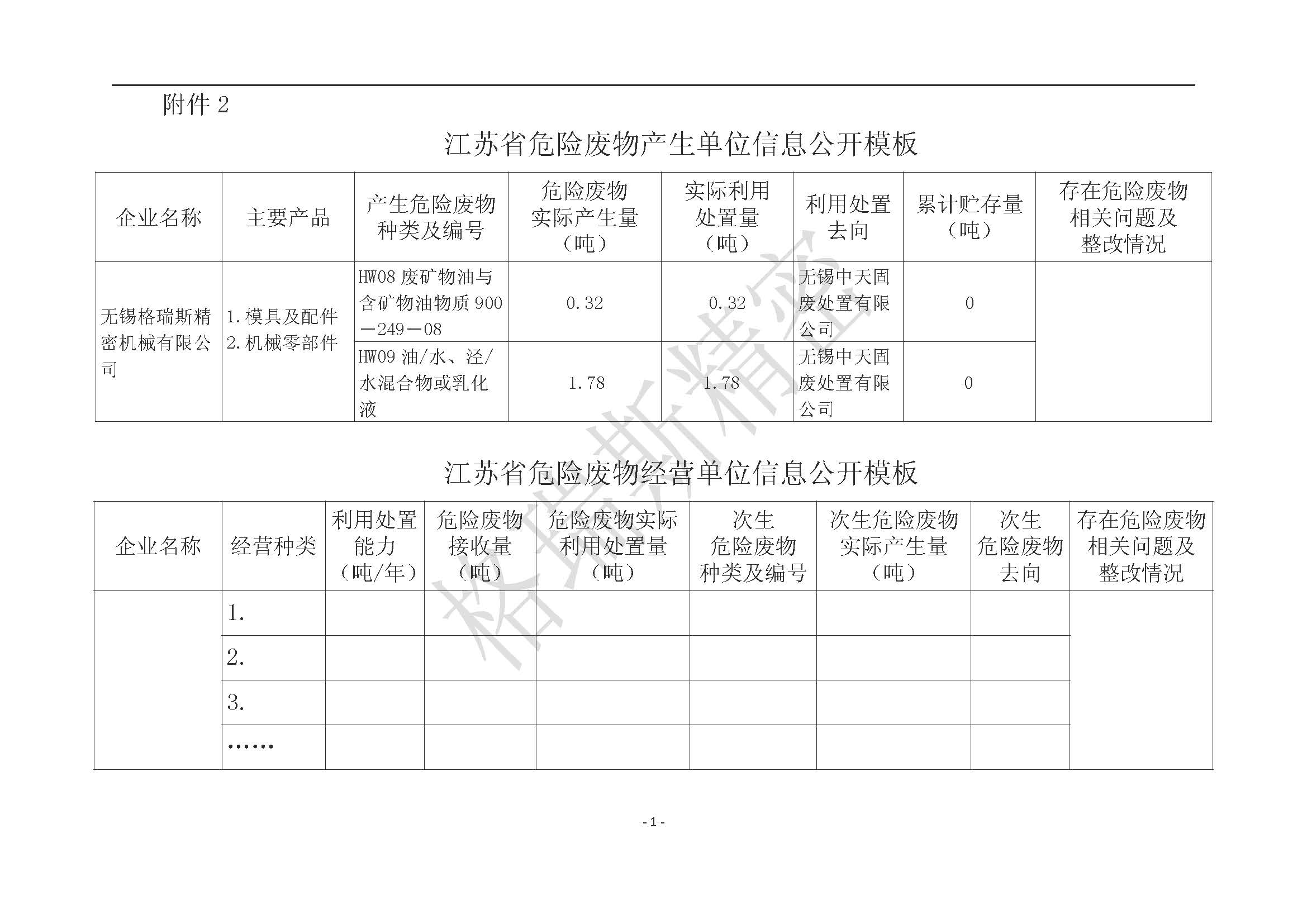 格瑞斯精密危險廢物信息公開表.jpg
